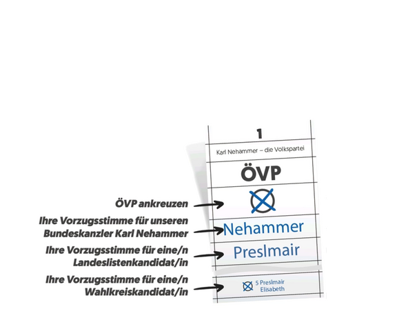 Stimmzettel_Vorzugsstimme_quadratisch.png  